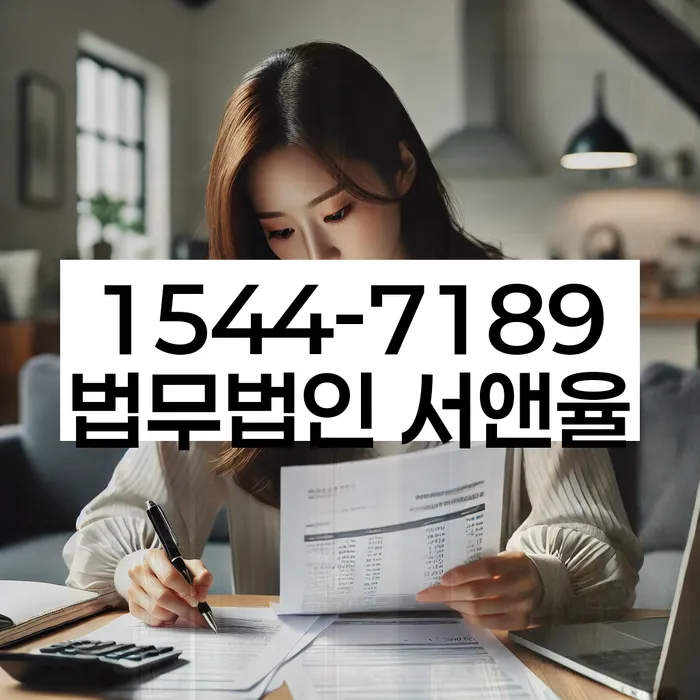 적절한 키워드