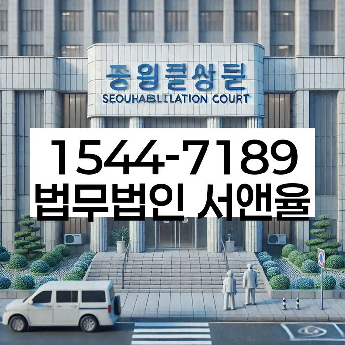 적절한 키워드